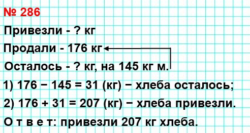 В Первый Магазин Привезли